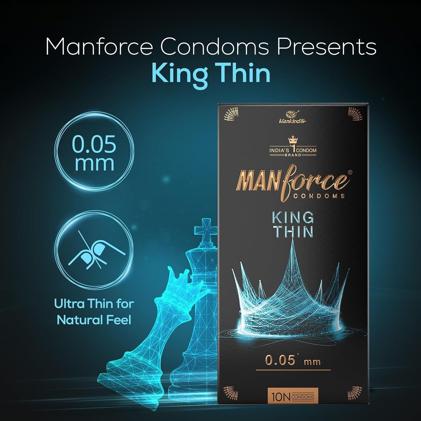 Manforce King Thin Ultra-Thin Unflavoured Condoms